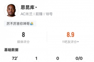 恩昆库本场数据:造点+点射命中+3次错失进球机会,评分8.0