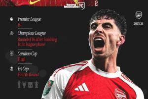 阿森纳目前四线成绩与去年同期利物浦完全相同!利物浦最终夺一冠 阿森纳目前四线成绩与去年同期利物浦完全相同!利物浦最终夺一冠